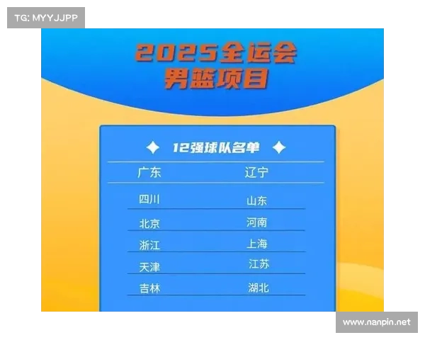 全运会篮球赛事;全运会篮球赛事2025赛程表
