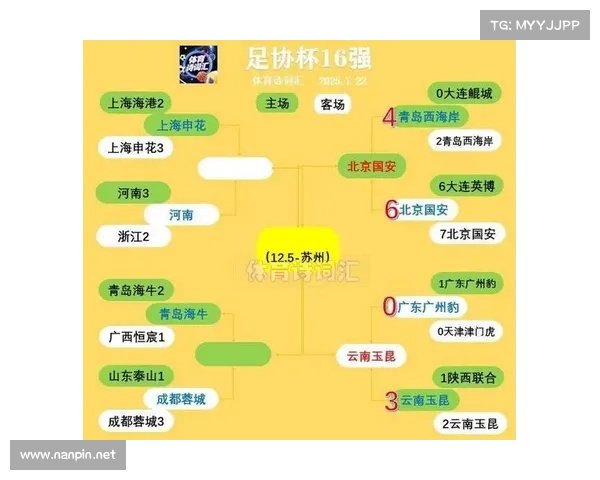 足协杯赛程时间表 足协杯赛程时间表